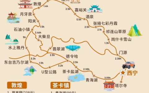 西北旅游攻略-西北旅游攻略最全最好的线路